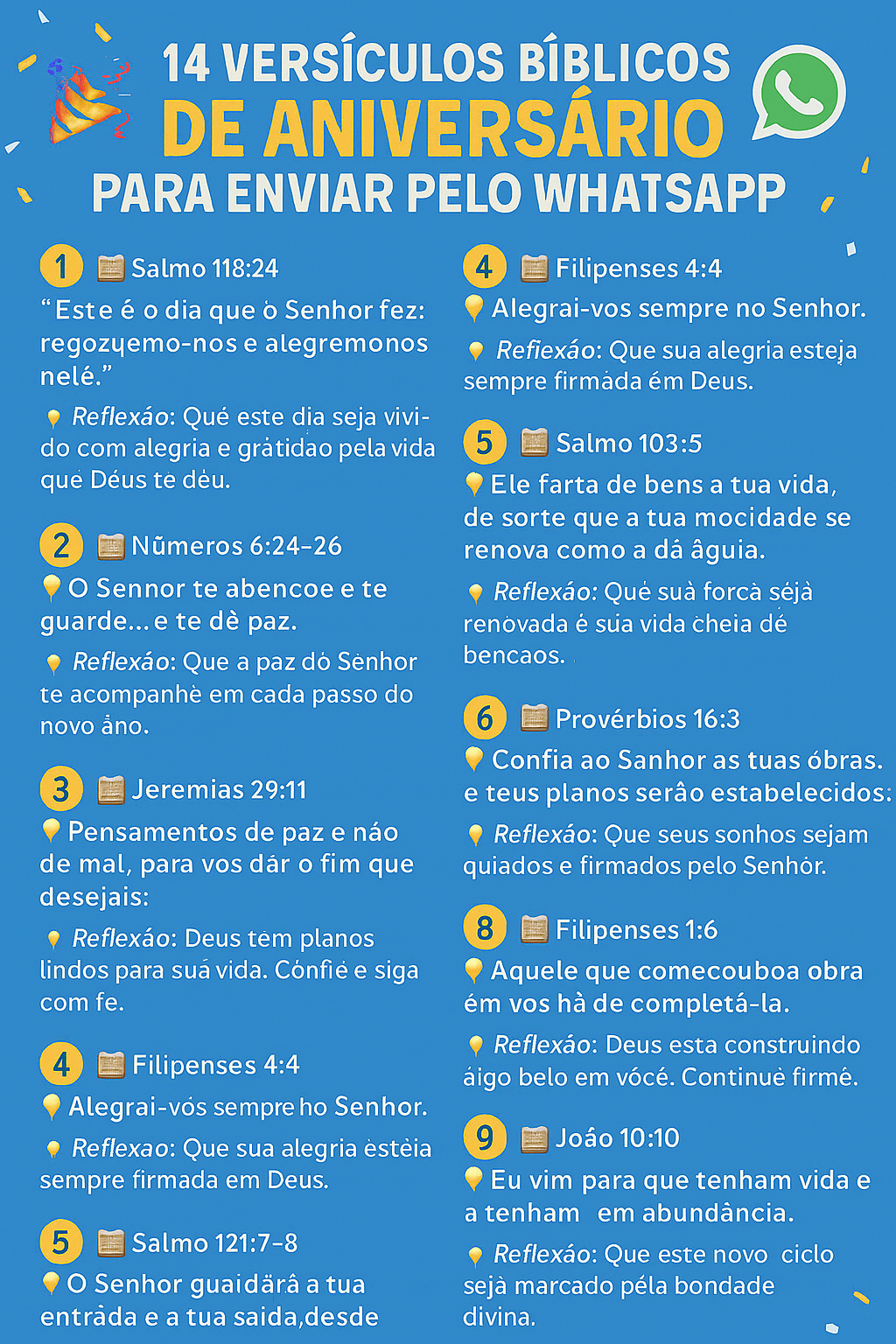 14 Versículos Bíblicos de Aniversário para Enviar pelo WhatsApp